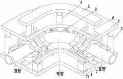 市政污水排污管铺设施工系统